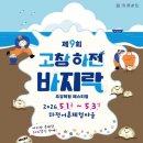 하전