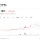 하나통신 이미지