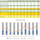 버슘머트리얼즈 한양기공(주) | 티이엠씨씨엔에스 기업분석 1
