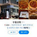 수림상회