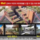 W 에이스타워 이미지