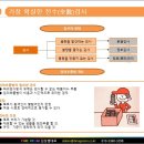 제2장 – 품질을 책임진다(1) 이미지