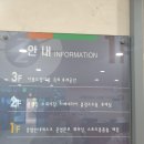 구리시 멀티스포츠센터 스쿼시장 티스토리