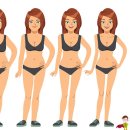 필라테스 지금 이미지