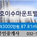 현대종합펫(현대동물병원) 이미지