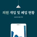 2025년 4월 3주차 의원 개업 및 폐업 현황