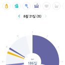 모모 파크 이미지