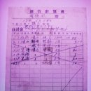 충남흥산(忠南興産) 운임계산서(運賃計算書), 28원 50전 (1938년) 이미지