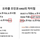 A0001 | [광주 스마트인재개발원] DataBase(2)