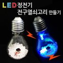 고리나