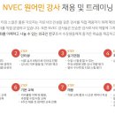 앤보임