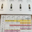 서연 | 준오헤어 노원문화사거리점 클리닉 후기 디자인 서연쌤