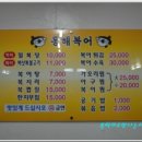 동해복어 이미지