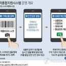 정보종합카센타 이미지