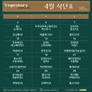 베지스토리