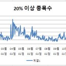 신원약품(주) 이미지