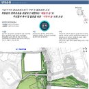 에일린의뜰아파트상가 앞 네이버블로그
