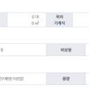 대지메디칼 이미지