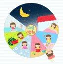 코코필라테스 - 중랑구 망우로 353 | 코코필라테스