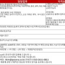 필수상사
