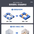 상승컴퍼니