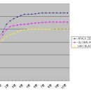 [필드테스트]APACK ZERO THERM의 사용기 이미지