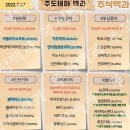 2022년 7월 27일 상한가 및 급등주, 시간외 특징주, 내일 시가단타 예상 이미지