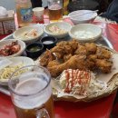 ​[수원인계동맛집맛집] 신메뉴 치맥세트 출시! 인계동회식맛집으로 소문난 '도시농원' 솔직 후기 🍗🍺