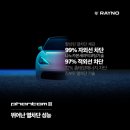 레이노글라스틴트도화점