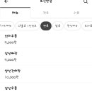 화신반점 이미지