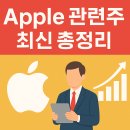 KS클린에너지 이미지