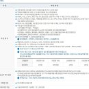 환타지아주유소 이미지