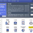 세무회계고유 이미지
