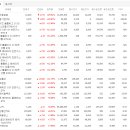 더케이물산 이미지