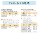 (유)플러스주유소 이미지