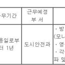 (10월 29일 마감) 중랑구청 - 임기제공무원 CCTV통합관제센터관제요원 채용시험 공고 이미지