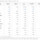 주식회사보광건설산업