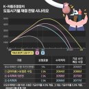 삼성신한내부속의원 이미지
