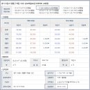 광교휴먼시아41 이미지