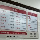 연정분식