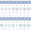 천일스크린골프 이미지