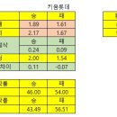 발렌시아NC 이미지