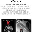 7아이언 | 노원 근처 골프매장 신형 브릿지스톤 v300 10세대 아이언출시 기념 시타 후기