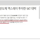 NANO텔레콤
