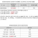 메딕스온라인