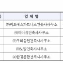운정5동 행정복지센터 이미지