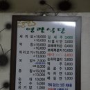 영광순대