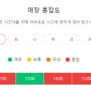 공임나라 고잔점 이미지