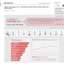 국제경제정보센터 이미지