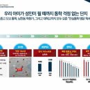 대연유치원 이미지